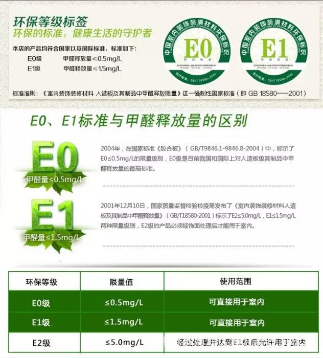 深圳办公家具的环保标准是什么？