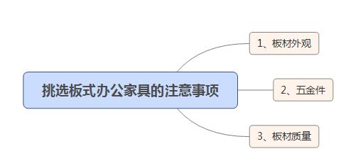 深圳办公家具