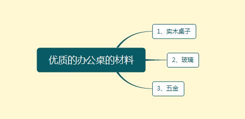 深圳办公家具