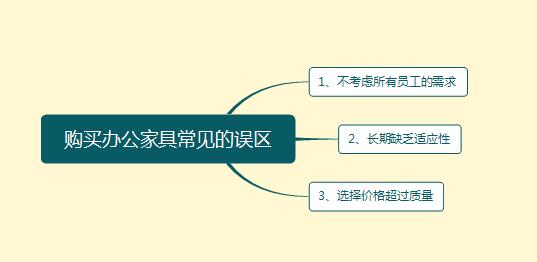 深圳办公家具厂家